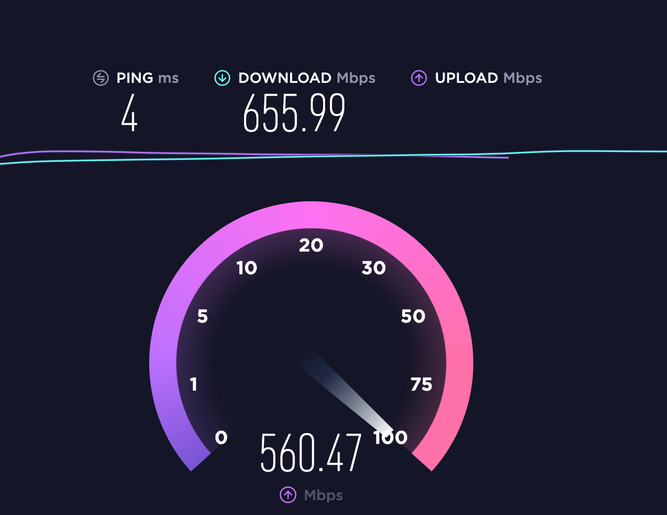 Speedtest24. Скорость интернета. Скриншот скорости интернета. Тест скорости интернета. Скорость интернета Speedtest.